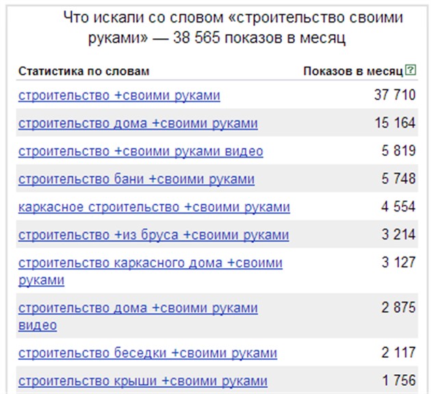 видимость сайта в поисковых системах что это. Смотреть фото видимость сайта в поисковых системах что это. Смотреть картинку видимость сайта в поисковых системах что это. Картинка про видимость сайта в поисковых системах что это. Фото видимость сайта в поисковых системах что это