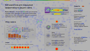 Вебвизор в «Яндексе» | Google, google.analytics, аналитика, 