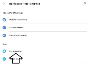 Настройка целей «Яндекс.Метрики» в GTM