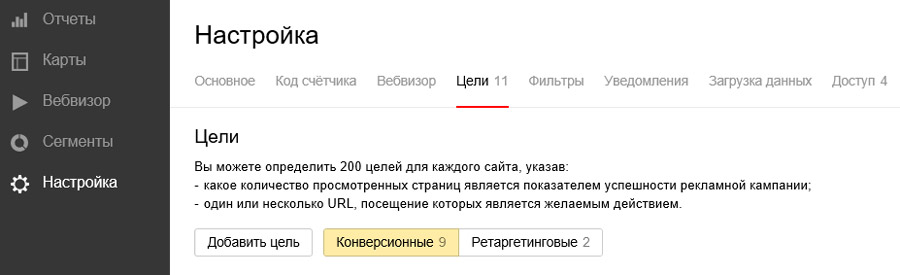 Цели в «Яндекс.Метрике»