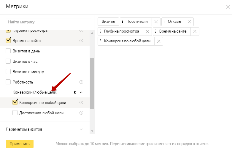 Яндекс Метрика интернет-магазин