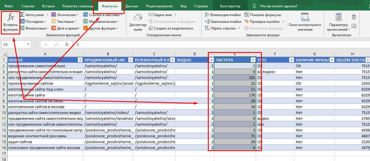 Excel для SEO. 6 самых полезных функций EXCEL, которые помогут в продвижении сайта. excel, excel для seo, лайфхаки, работа с таблицами | Продвижение сайтов от агентства Оптимизм SEO, Без рубрики, Лайфхак | excel, excel для seo, лайфхаки, работа с таблицами | Интернет-маркетинг от performace-агентства Оптимизм