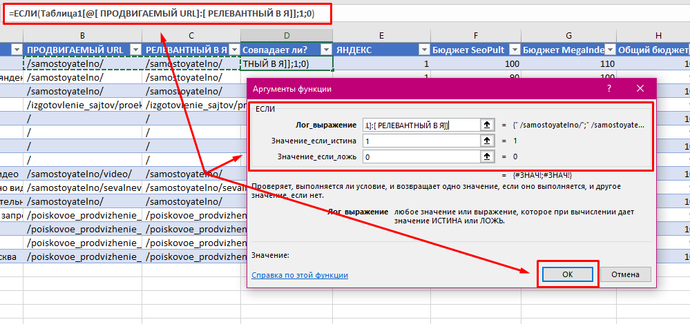 Excel для SEO. 6 самых полезных функций EXCEL, которые помогут в продвижении сайта. excel, excel для seo, лайфхаки, работа с таблицами | Продвижение сайтов от агентства Оптимизм SEO, Без рубрики, Лайфхак | excel, excel для seo, лайфхаки, работа с таблицами | Интернет-маркетинг от performace-агентства Оптимизм