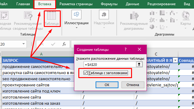 Excel для SEO. 6 самых полезных функций EXCEL, которые помогут в продвижении сайта. excel, excel для seo, лайфхаки, работа с таблицами | Продвижение сайтов от агентства Оптимизм SEO, Без рубрики, Лайфхак | excel, excel для seo, лайфхаки, работа с таблицами | Интернет-маркетинг от performace-агентства Оптимизм