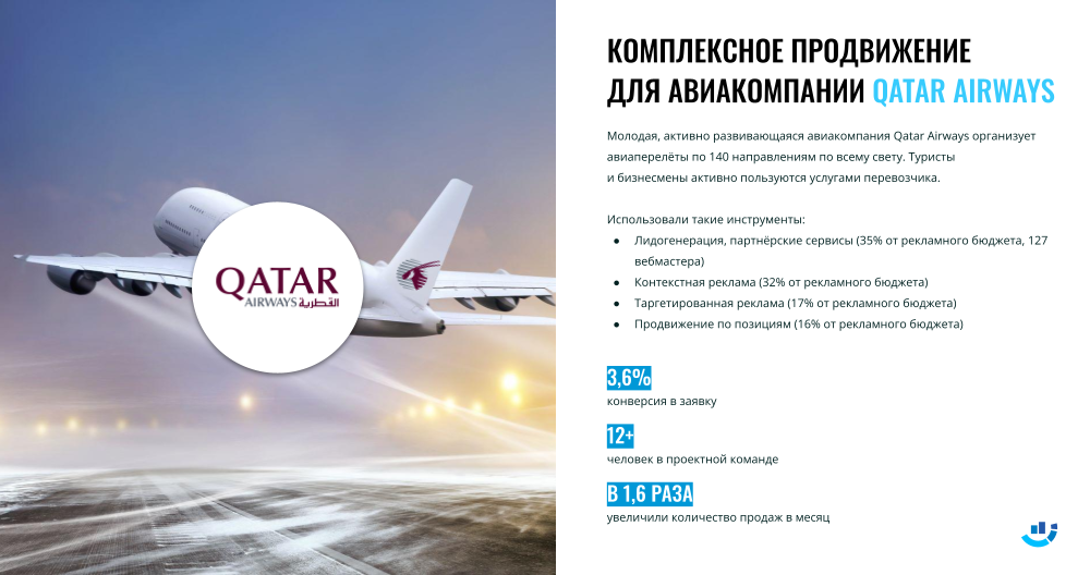 [Кейс] Туризм. Комплексное продвижение. Отправили 17 рейсов Boeing 787 Dreamliner с «Лучшей авиакомпанией в мире» для QATAR.Airways