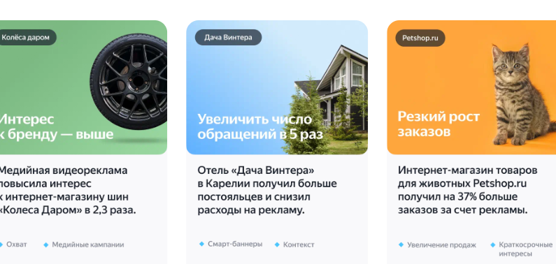 Yandex direct яндекс директ преимущества