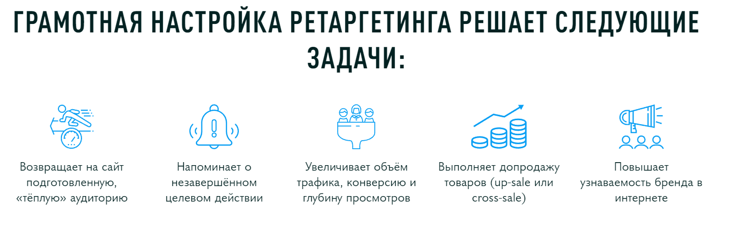 Кейсы продвижения сайтов | RTB-реклама, Zonazoo.ru, зоомагазин, зоотовары, кейс, контекстная реклама + ретаргетинг, лидогенерация | Комплексный интернет-маркетинг от агентства «ОПТИМИЗМ»