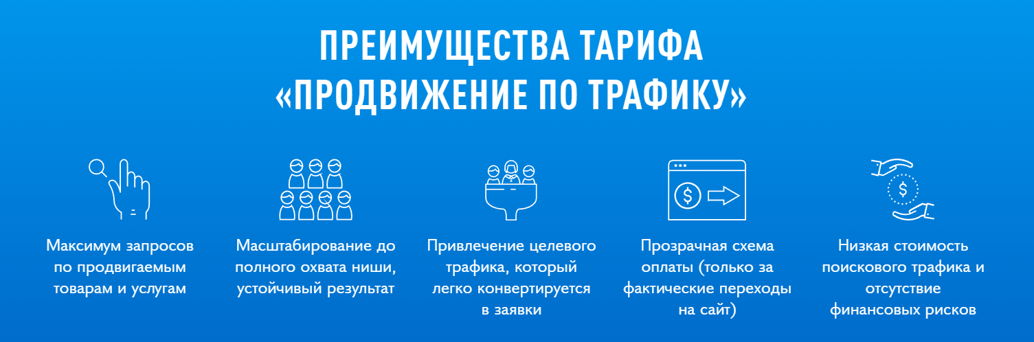 Кейсы продвижения сайтов | RTB-реклама, Zonazoo.ru, зоомагазин, зоотовары, кейс, контекстная реклама + ретаргетинг, лидогенерация | Комплексный интернет-маркетинг от агентства «ОПТИМИЗМ»