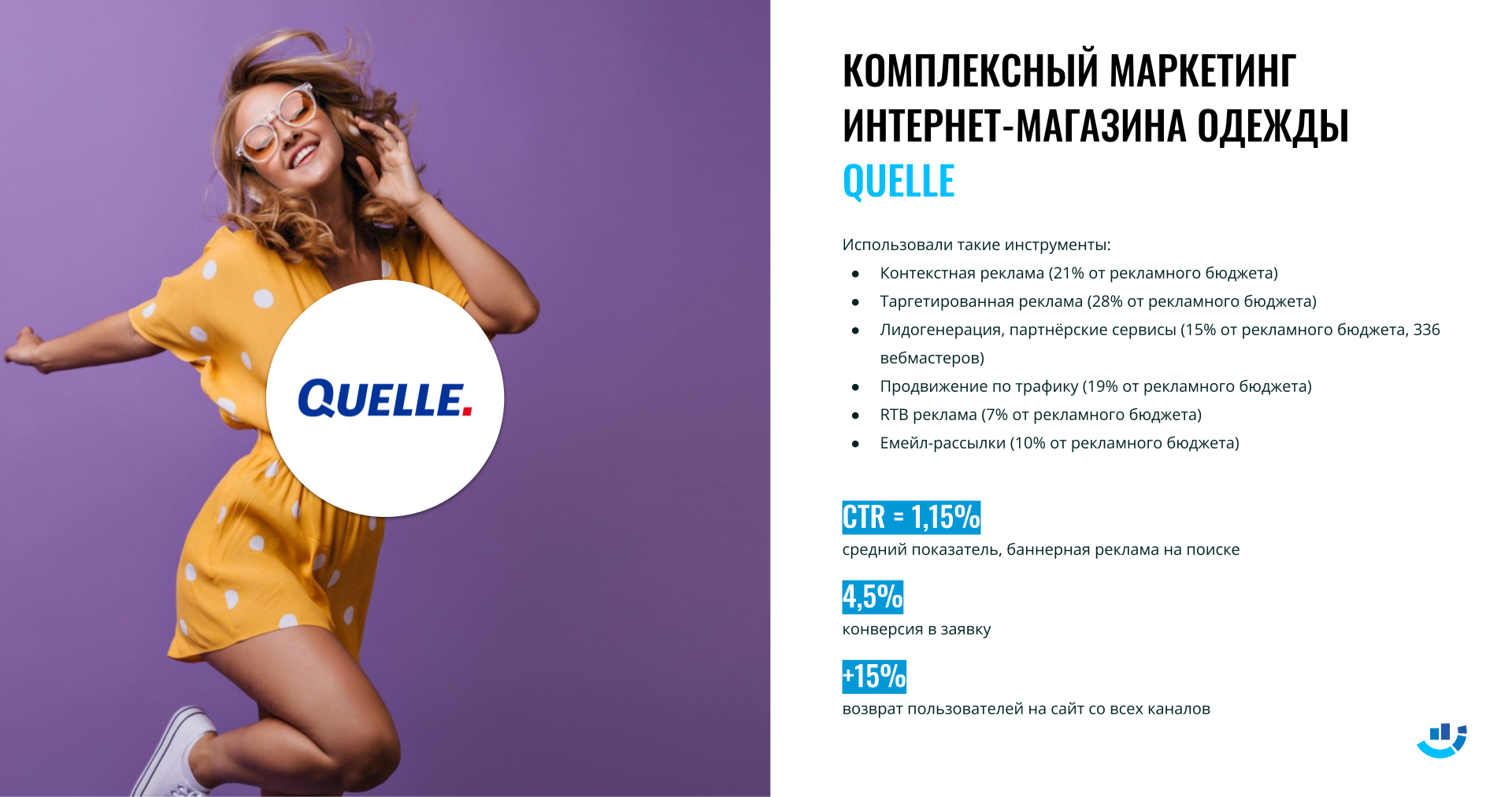Кейс комплексный маркетинг для интернет-магазина Quelle. Интернет-реклама для ниша «Одежда и обувь»