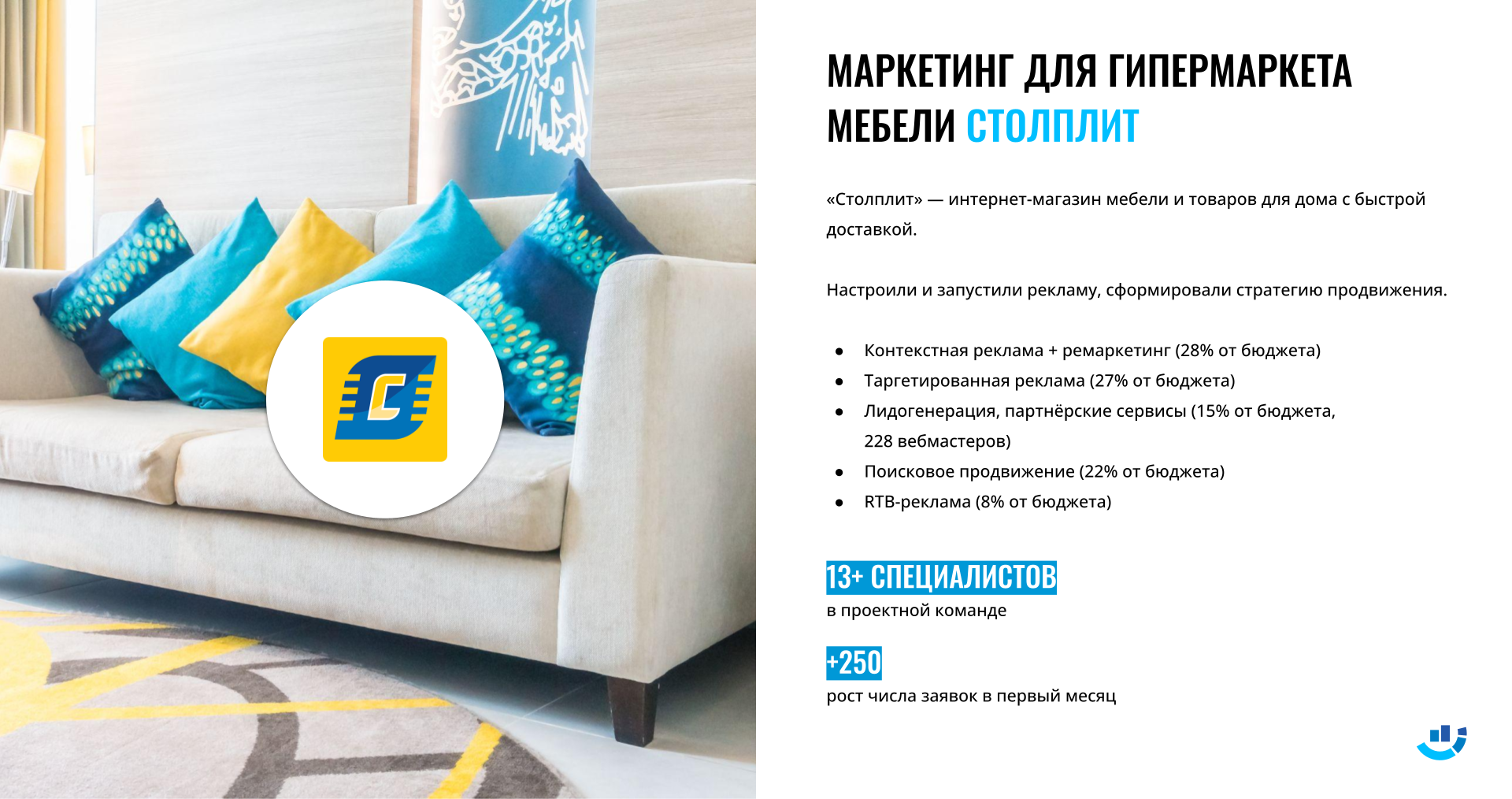 Кейс Интернет-реклама для ниши Мебель. Комплексный маркетинг для гипермаркета «Столплит»
