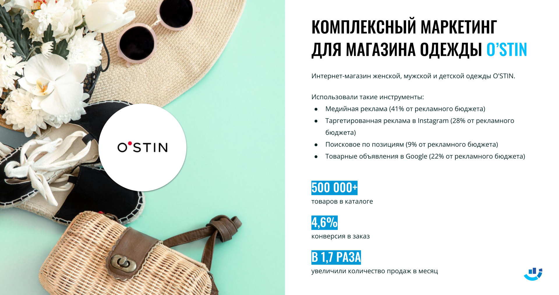[Кейс] Интернет-реклама для магазина одежды OSTIN