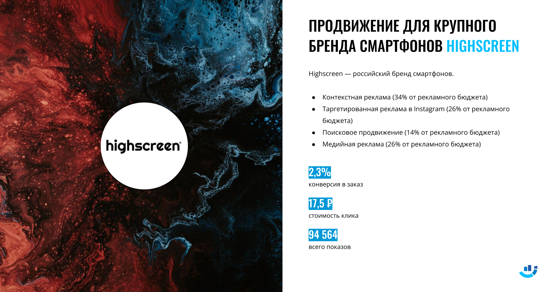 [Кейс] Смартфоны и гаджеты. Комплексное продвижение российского бренда электроники Highscreen