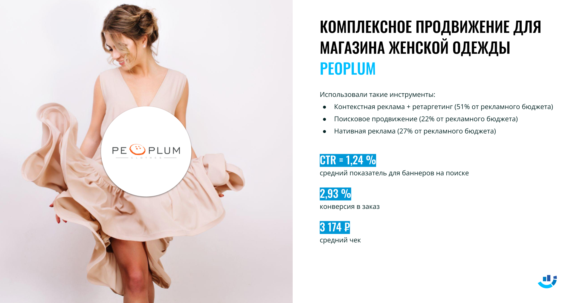 Кейс интернет-реклама магазин женской одежды. Комплексное продвижение интернет-магазина женской одежды