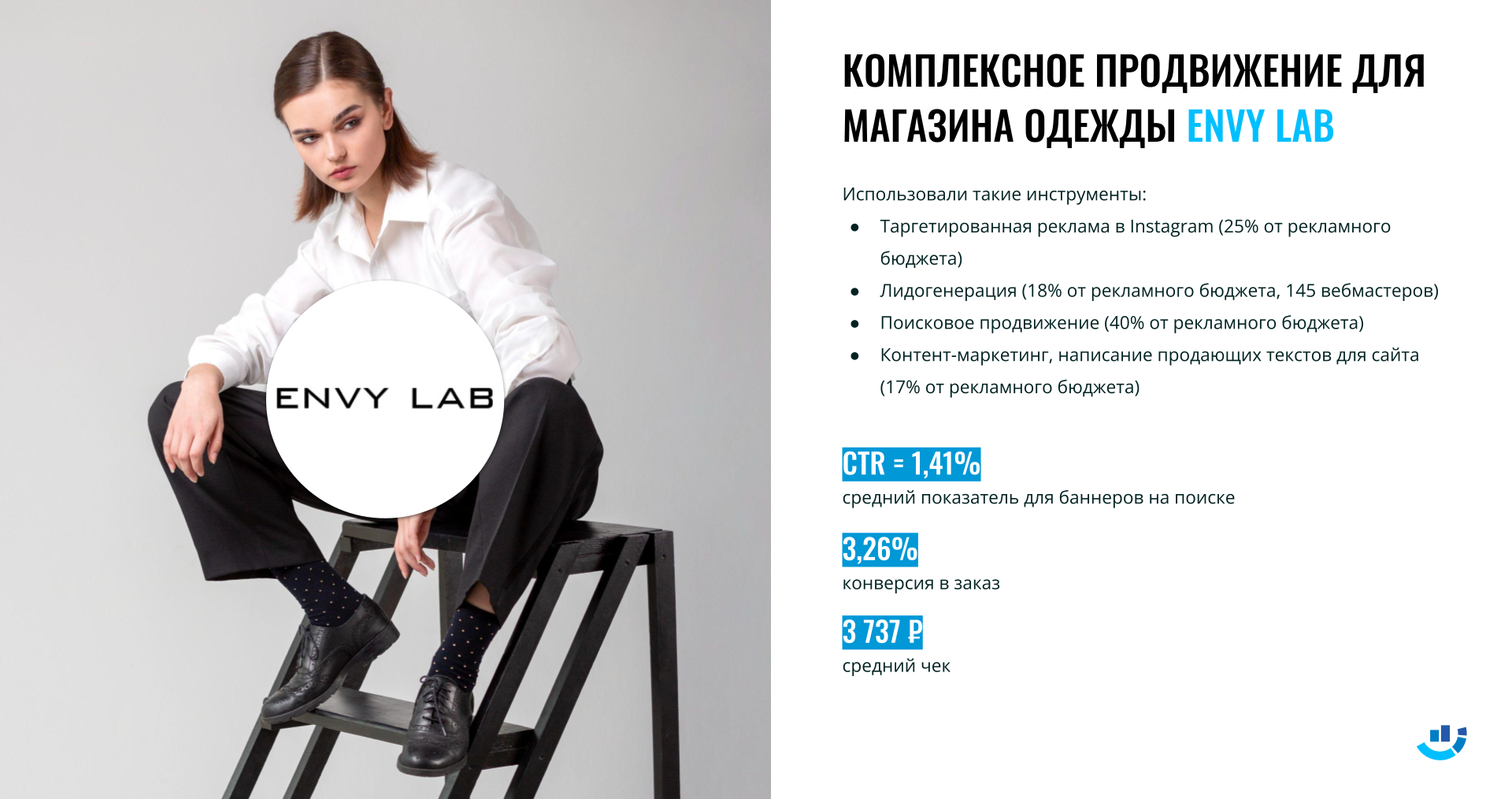 Кейс интернет-маркетинг для магазина мужской одежды Envy lab