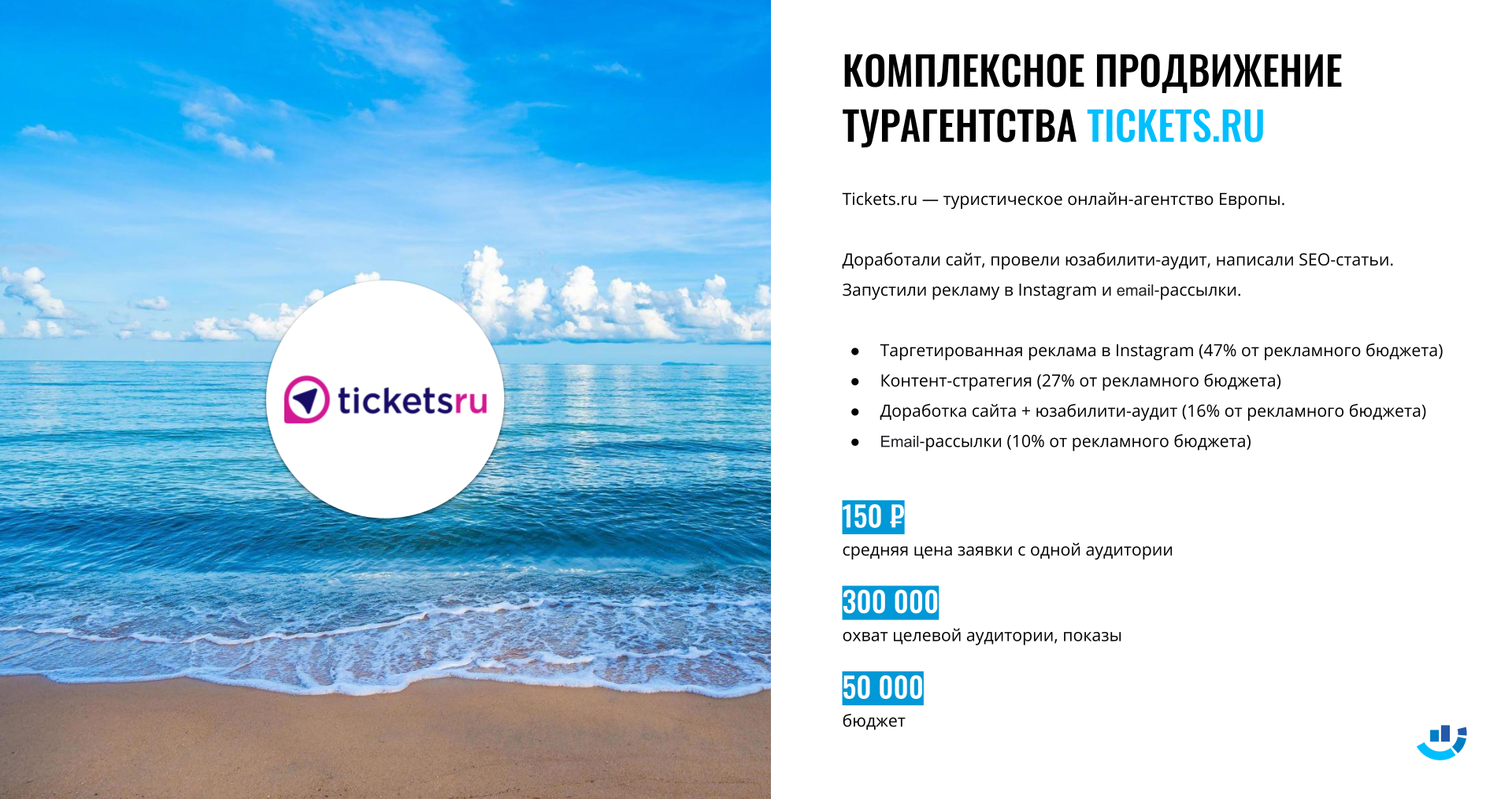 [Кейс] Продажа билетов и туров. Комплексное интернет-продвижение турагентства TICKETS.RU