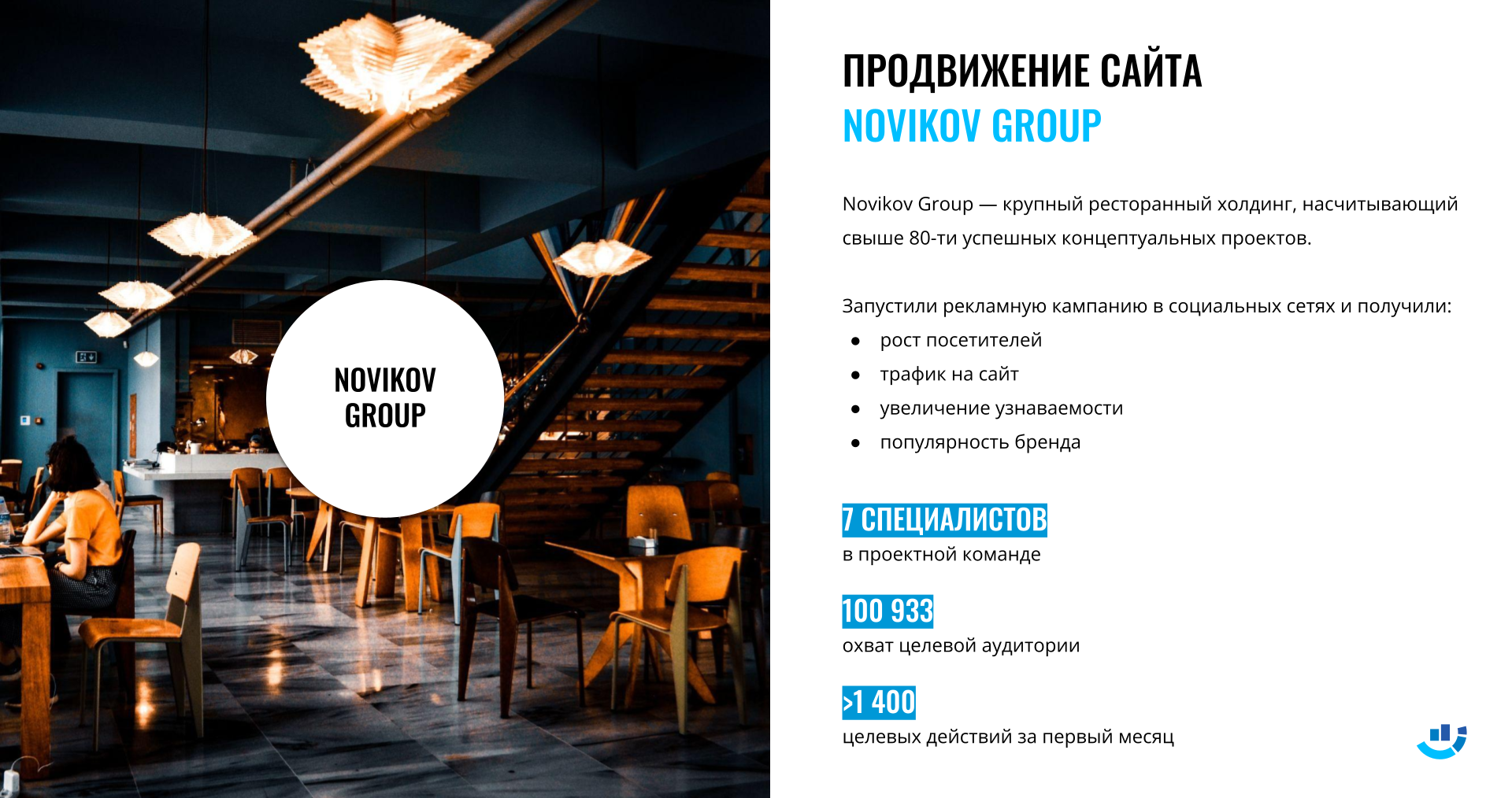 [Кейс] Ресторанный бизнес. Продвижение сайта бренда Novikov Group