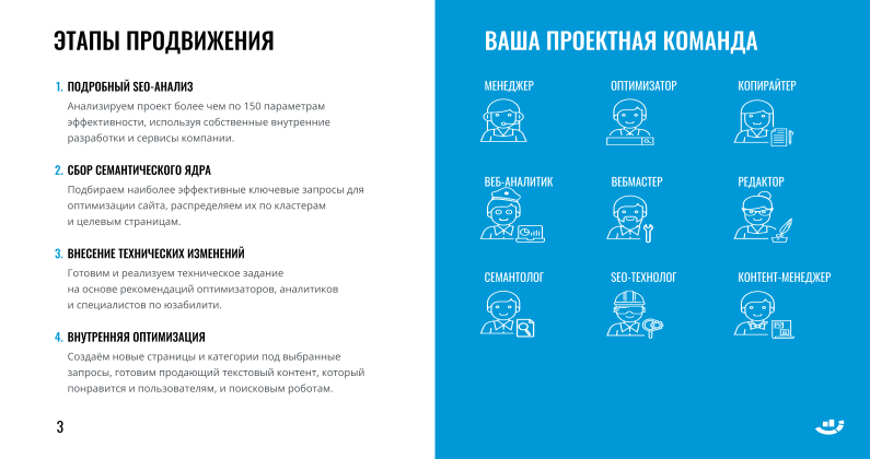 Что такое SEO-продвижение сайта?