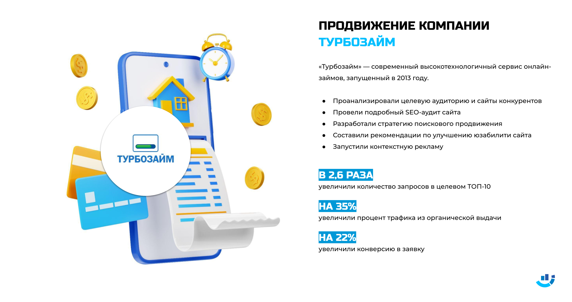 Кейс] Займы. Продвинули МФО Турбозайм.ru: увеличили трафик на 35% и раздали  десятки миллионы рублей