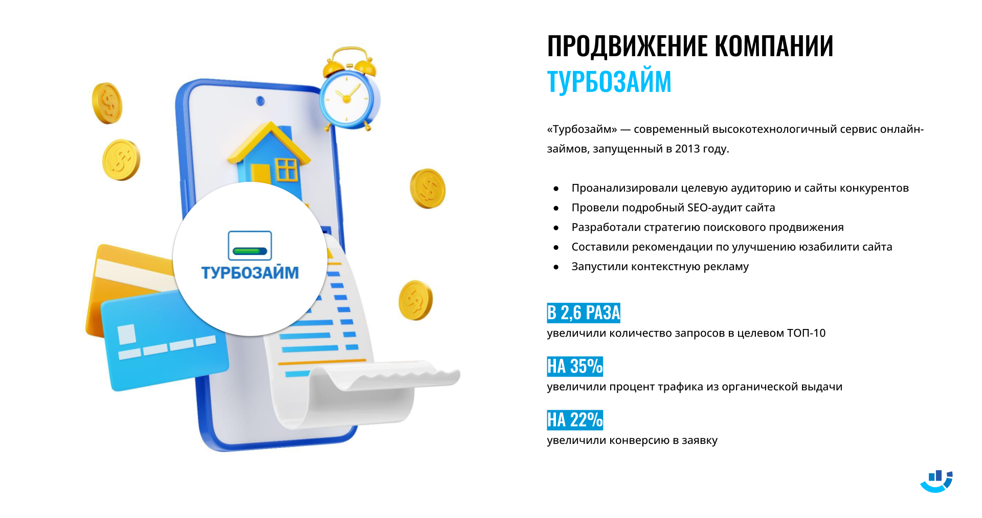 [Кейс] Займы. Продвижение компании Турбозайм.ru