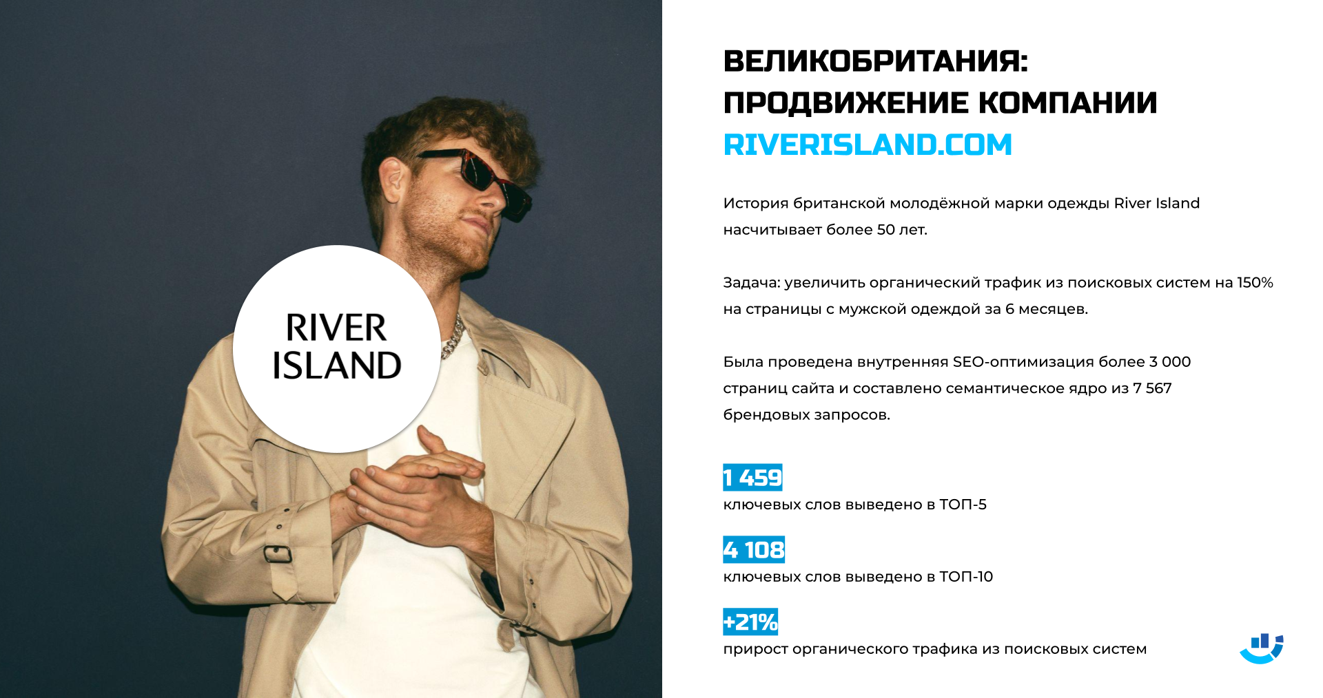 SEO продвижение сайта и интернет-реклама английского бренда River Island