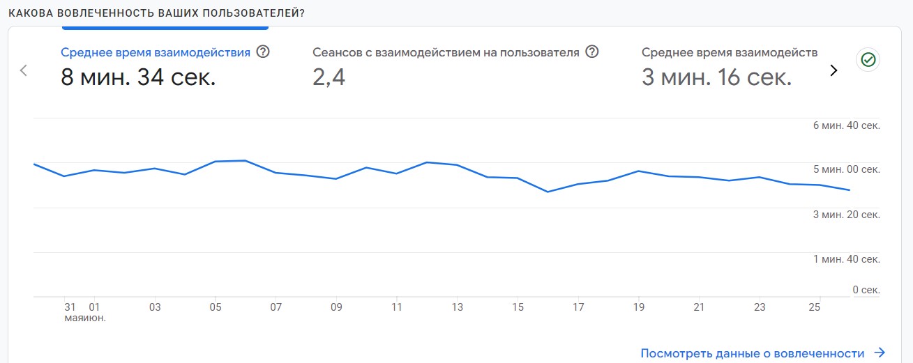 SEO | google.analytics, seo, оптимизация сайта, поисковая оптимизация, увеличение продаж | от