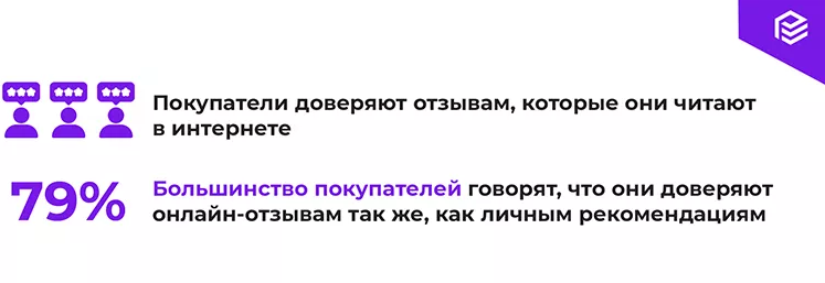 SEO | заказать отзывы для сайта, отзывы для seo, отзывы клиентов, продвижение сайта | от