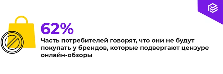 SEO | заказать отзывы для сайта, отзывы для seo, отзывы клиентов, продвижение сайта | от