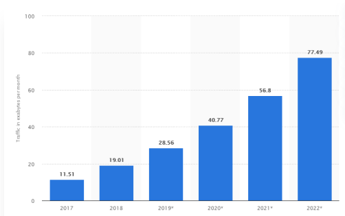 SEO | seo-тренды, белое SEO, нейросети, продвижение сайта, раскрутка сайта, черное seo | от