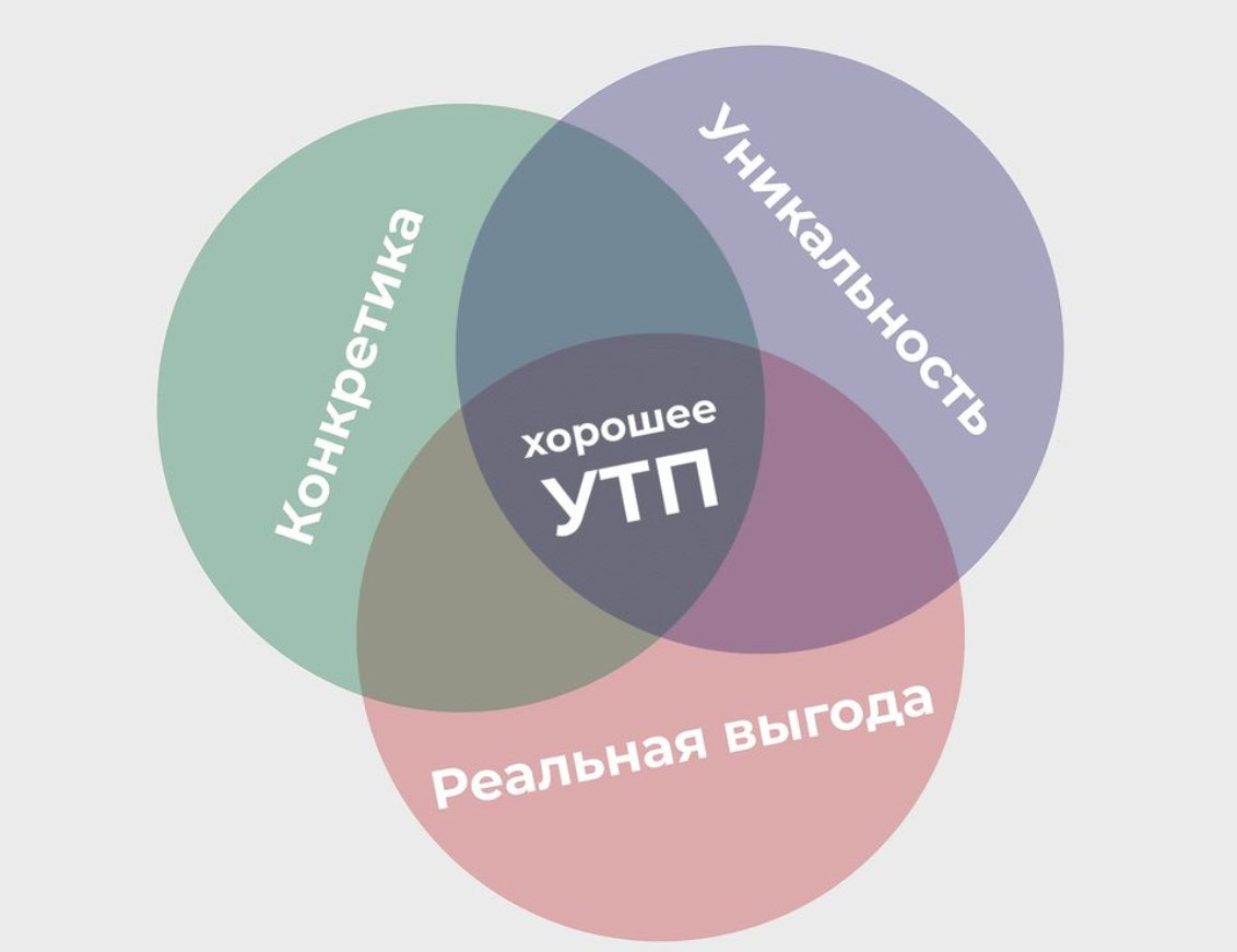 SEO | Netpeak Spider, seo-аудит, Serpstat, показатели эффективности, яндекс метрика, Яндекс.Вебмастер | от