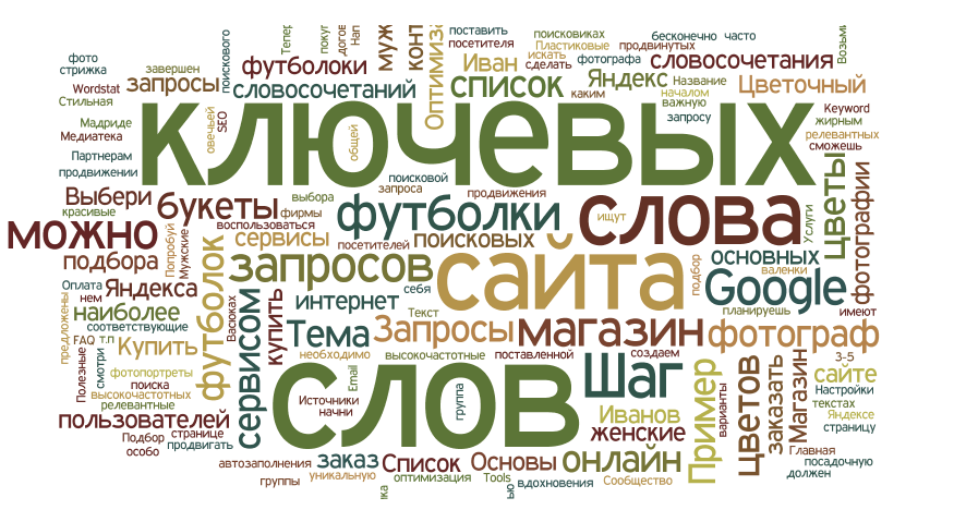 SEO | SEO-продвижение сайта, как писать заголовки, как писать подзаголовки, как придумать заголовок, ключевые слова, продвижение сайта | от