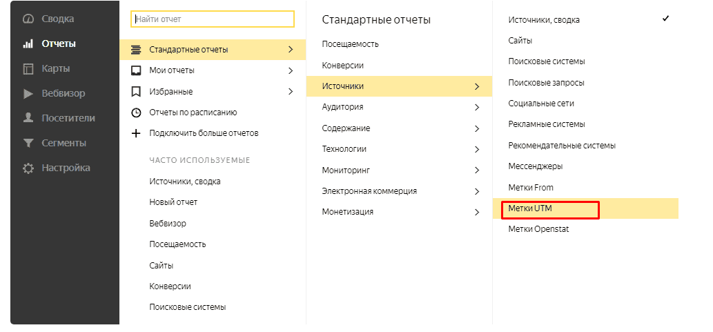 SEO | UTM, UTM-метки, веб-аналитика сайта, продвижение сайта, яндекс директ | от