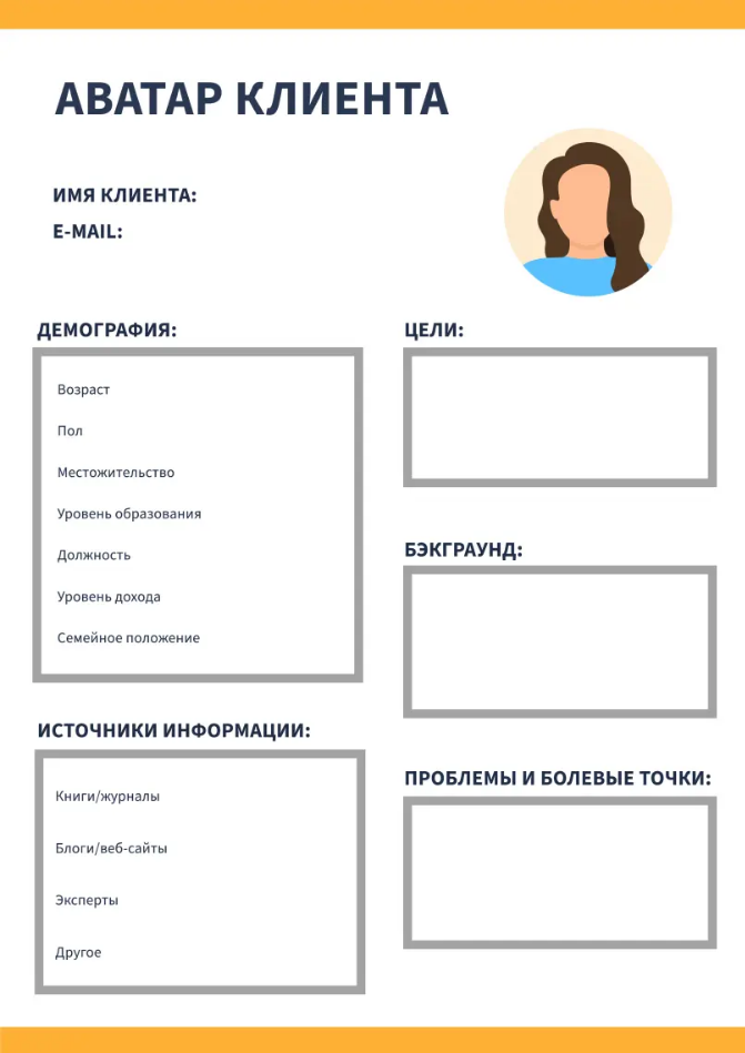 Контент-маркетинг, Аналитика | анализ аудитории, поиск аудитории, продвижение сайта | от