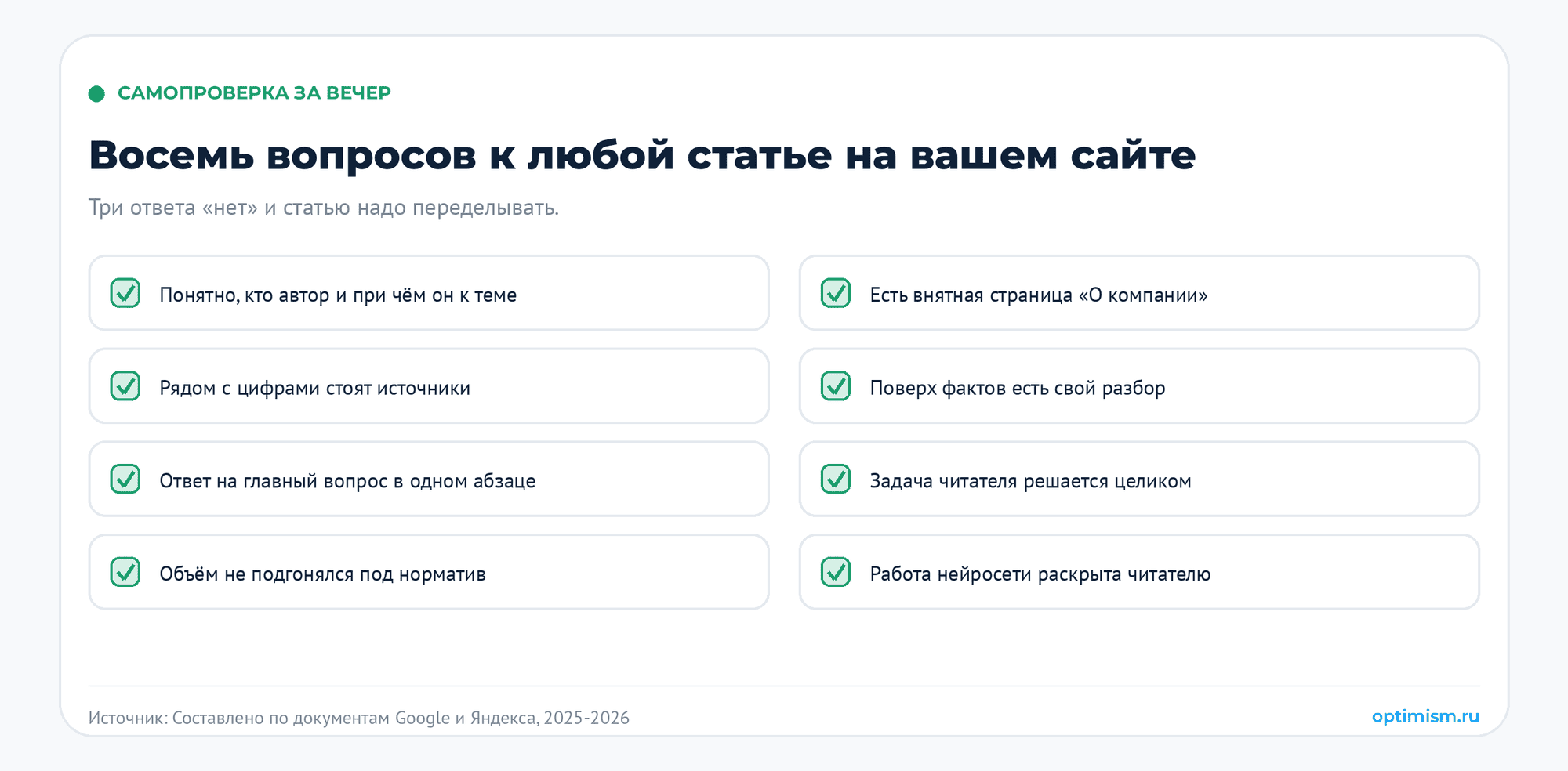 Факторы ранжирования контента в 2026: что Google и Яндекс написали сами. E-E-A-T, качество контента, микроразметка, факторы ранжирования, ЭПОС | Продвижение сайтов от seo студии Optimism Восемь вопросов к статье: чек-лист самопроверки перед публикацией