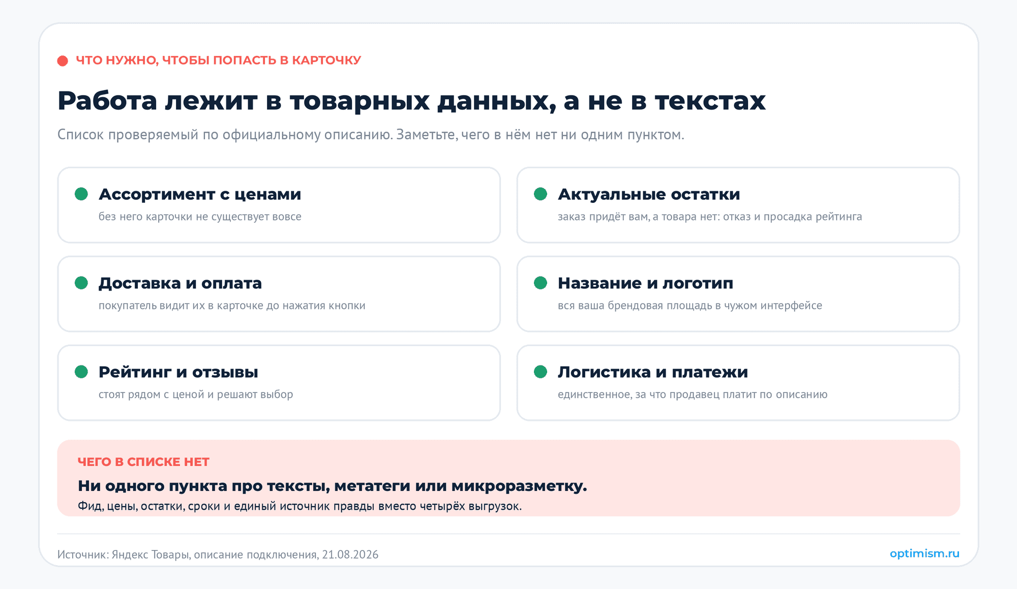 Покупка началась и закончилась в чате. Зачем тогда сайт. Yandex Commerce Protocol, агентная коммерция, Алиса AI, интернет-магазин, товарный фид | Продвижение сайтов от агентства «ОПТИМИЗМ» Что нужно, чтобы попасть в карточку: ассортимент с ценами, остатки, доставка и оплата, логотип, отзывы, логистика. Ни одного пункта про тексты и метатеги