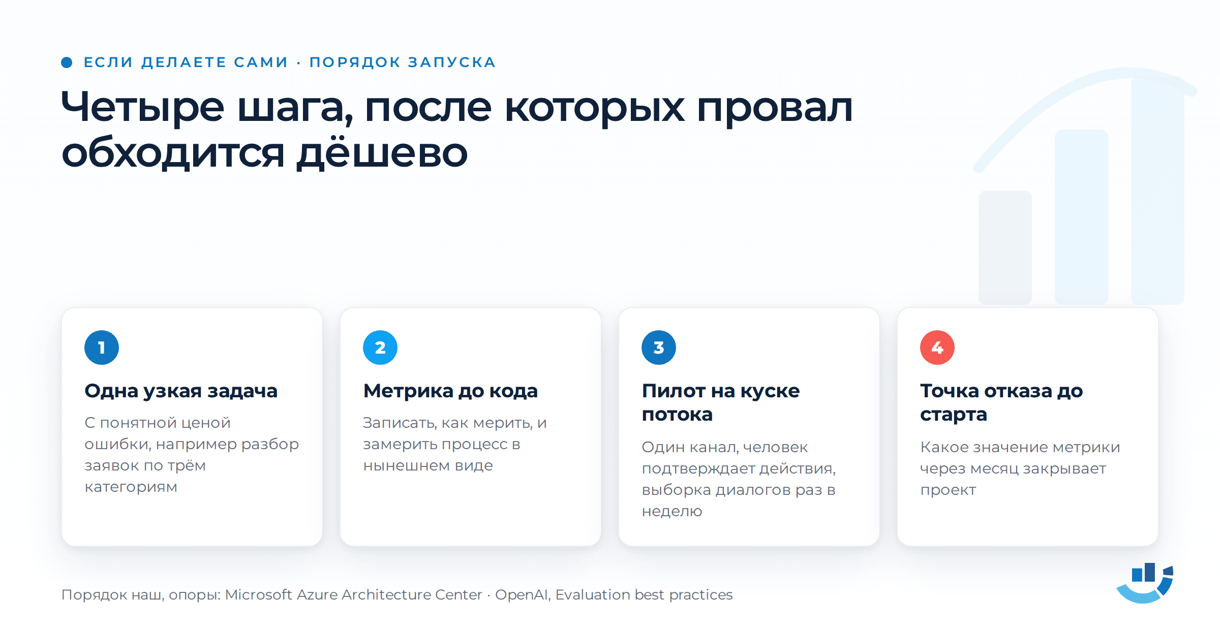 Разработка ИИ-агентов: что ломается, когда делаешь сам. безопасность ИИ, внедрение ИИ, ИИ-агенты, разработка ИИ-агентов, тестирование ИИ-агентов | Комплексный интернет-маркетинг от performace-агентства «Оптимизм» Четыре шага запуска самодельного ИИ-агента. Первый: одна узкая задача с понятной ценой ошибки. Второй: метрика и замер процесса до первой строчки кода. Третий: пилот на куске потока, человек подтверждает действия. Четвёртый, отмечен красным: точка отказа от проекта названа до старта