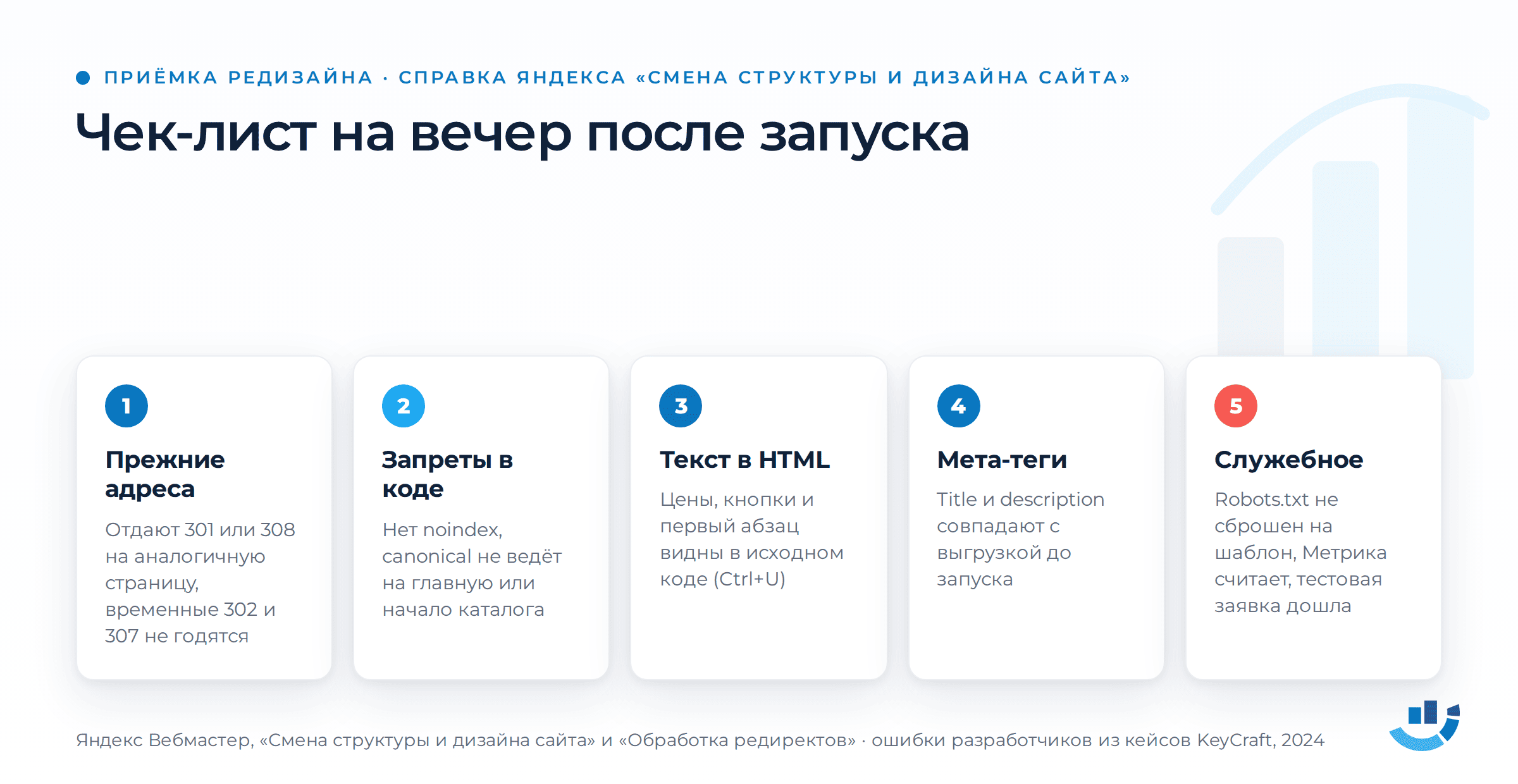 Редизайн сайта без потери позиций: что прописать подрядчику и как принять работу. 301 редирект, Google Search Console, seo, приёмка работ, редизайн сайта | Интернет-реклама от студии «Оптимизм точка ру» Чек-лист приёмки редизайна по справке Яндекса и кейсам агентств. Прежние адреса отдают 301 на аналог. На страницах нет noindex, canonical не ведёт на главную. Текст и цены есть в исходном коде. Title и description совпадают с выгрузкой. Robots.txt не заменён шаблоном, Метрика считает, тестовая заявка дошла