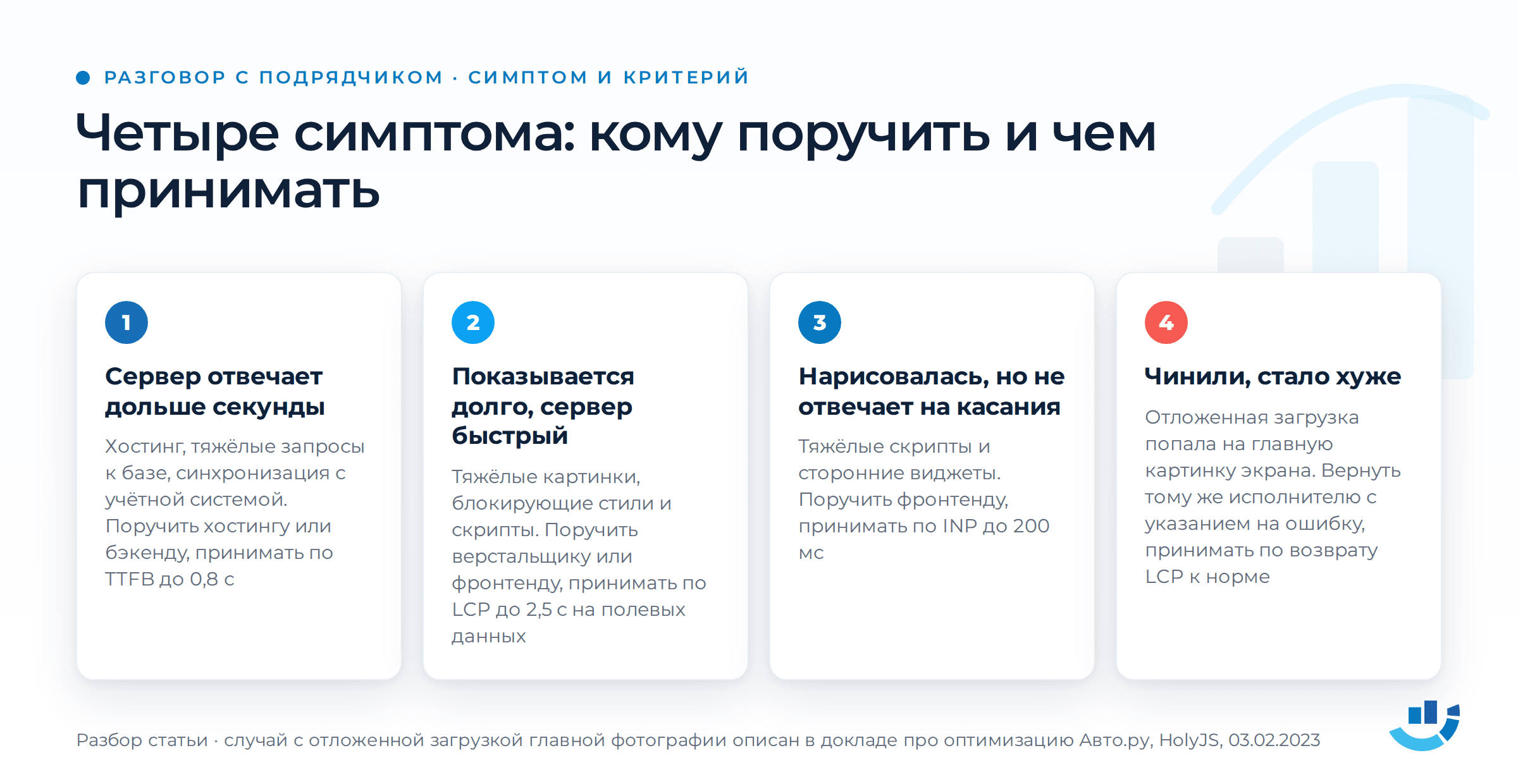 Скорость сайта в Яндексе: что поручить подрядчику и как принять работу. pagespeed, скорость сайта | Продвижение сайтов от студии Optimism Четыре пронумерованные карточки: симптом, кому поручить и чем принимать работу. Сервер отвечает дольше секунды, поручить хостингу или бэкенду, принимать по TTFB до 0,8 секунды. Показывается долго при быстром сервере, поручить верстальщику или фронтенду, принимать по LCP до 2,5 секунды. Нарисовалась, но не отвечает на касания, поручить фронтенду, принимать по INP до 200 миллисекунд. Красным: чинили и стало хуже, отложенная загрузка попала на главную картинку экрана