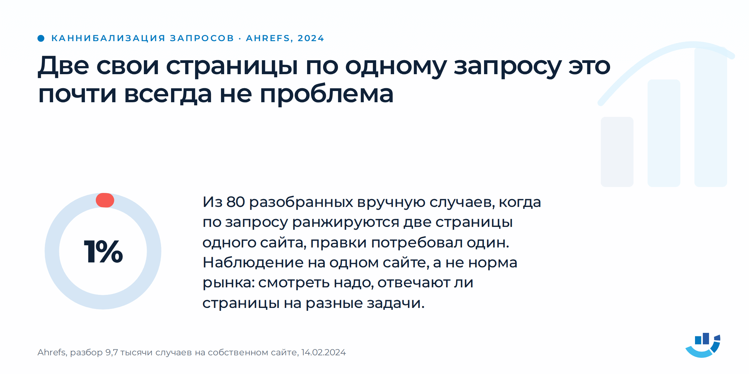 Структура сайта для SEO: как проверить список страниц, который принёс подрядчик. seo, продвижение сайта, семантическое ядро, структура сайта, яндекс | Интернет-реклама от seo-агентства «Оптимизм точка ру» Из 80 разобранных случаев, когда по запросу ранжируются две страницы одного сайта, правки потребовал один
