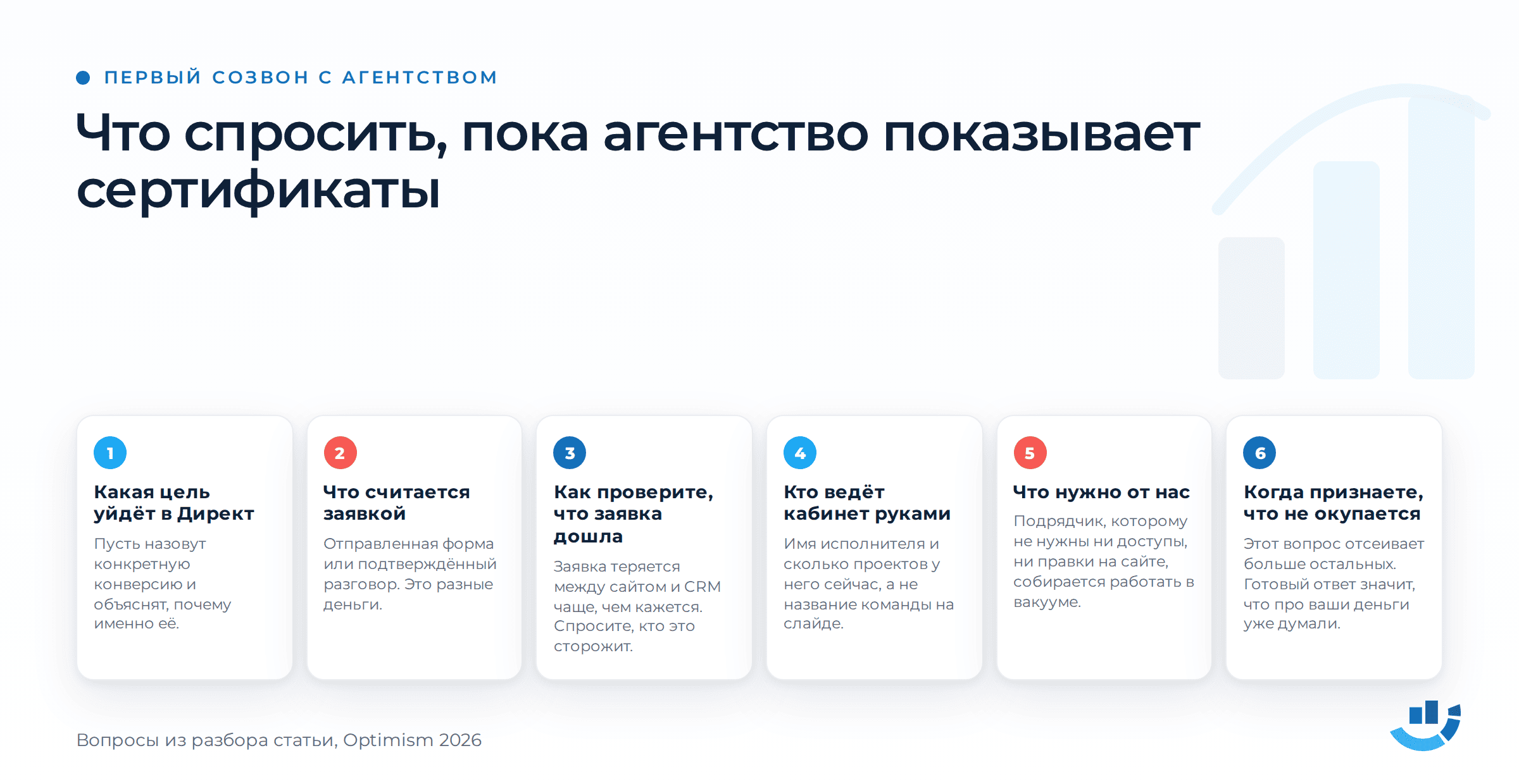 Как выбрать подрядчика на контекстную рекламу: проверки до договора. | Продвижение сайтов от агентства Optimism Карточка из шести шагов: вопросы, которые владелец бизнеса задаёт агентству на первом созвоне о цели в Директе, определении заявки, доступах и точке убытка