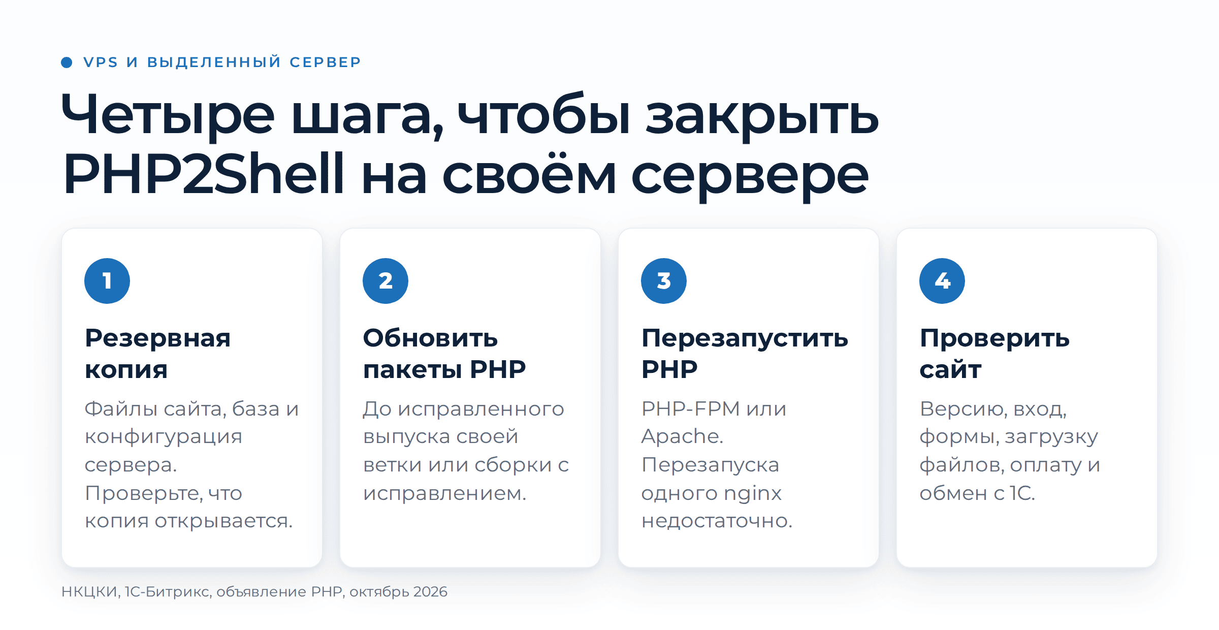 Критическая уязвимость PHP: сотни тысяч сайтов под угрозой взлома. Что сделать сегодня. BitrixVM, CVE-2026-109618, CVE-2026-109619, PHP2Shell, безопасность сайта | Продвижение сайтов от агентства Optimism Четыре шага обновления PHP на сервере: копия, пакеты, перезапуск PHP, проверка сайта
